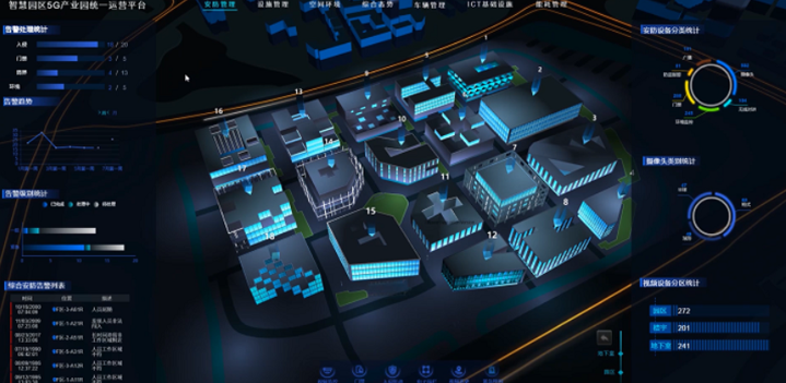 城市更新（社区）(图2)